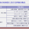 内申点45なら推薦入試を受けるべきか？