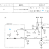 平成20年3月実施1級小型問題38改：ABS警告灯が点灯；ダイアグノーシス・コード52