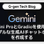 Gemini ProとGradioを使用してシンプルな生成AIチャットボットを作成する