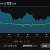 マラソン練習４月８日(金)