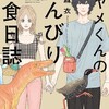 アヤメくんののんびり肉食日誌 15巻＜ネタバレ・無料＞本能的快楽の末に！？