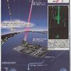 宇宙の太陽光 未来エネルギーに の事。