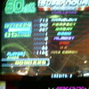 Dance Dance Revolution SuperNOVA その18