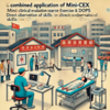 地域外来研修医の標準化研修におけるDOPSと組み合わせたMini-CEXの応用