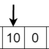 難解プログラミング言語で AtCoder の問題を解いてみた
