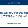 新卒2年目エンジニアが去年と比較してできるようになったこと