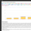 （主にヒトRNA-seq）大規模RNA-seqデータセットからデータセットに関する情報を提供する Kmerator Suite 