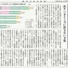 経済同好会新聞 第268号　「災害 脆弱になった日本」