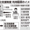 中高年ひきこもり61万