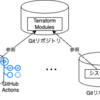 Terraformリポジトリがモノレポから分散レポになってもう一度モノレポに戻ってくるまで