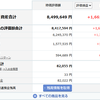 投資記録-2025年3月第4週-