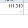 10/17　日経底堅いと信じたい