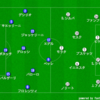 EURO2016-Round.of.16-ITA.vs.SPA