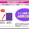 ファンケルえんきん目のサプリを実際に試した50代60代の感想口コミ評価