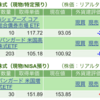 保有銘柄について(2023年11月2日)