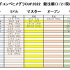 ヒメグラCUP2022　競技順最終版