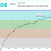 127. AtCoder参加記録（AtCoder Beginner Contest 261）