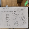 初打ち講習会・・・