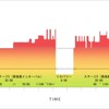 20180303Wattbikeトレ