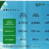 ＧＬＰ投資法人から第23期の分配金と資産運用報告が届いたのである