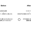 事業責任者とのコミュニケーションにおける学び〜仮説のタワーマンションを建てないために〜