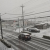 今朝の気温は２℃、午前中は曇り？午後からは雪、日中は３℃から下がった１℃？