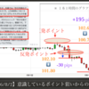 上値重く、米１０年債、米長期金利につられ１００円目指すFX相場。TPS×thinktank 塾長 片田徹郎 が読み解くdPaaS 8/2 のまとめ