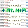 2月のまとめ！・自動売買ソフトの収益結果＠もぅ自動売買じゃなくなってるので...(；・∀・)