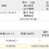 【ARCC】指値注文した結果株価が下がってきて約定出来ました。