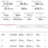 神崎周回、下総平坦からの下総FP