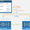 vSAN 7 アップデート！詳細編 ⑨  ウィットネスホストのコンポーネント自動修復