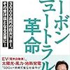 【お題】ボディタッチ