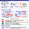 ザズベイ（ズラノロン）は本当に効くのか？──3日で効く「14日間で完結」抗うつ薬を医師が検証【2026最新】