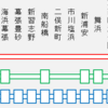 京葉線の通勤快速　鉄道マン目線では「急病人の発生」が怖い列車