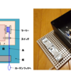 カーテン自動開閉機の自作 プロトタイプ ハードウェア編