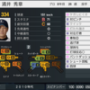 プロスピ2024 涌井秀章 (2012年ver) 再現選手 スピナンバー