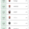 【剣盾シングルS19 最高304位/最終634位】物知りシャンデラと脳筋カイリュー