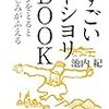 寝込んでいるのでダラダラした日記