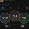 疲労抜きＪＯＧ