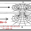 ルッキンググラスとは②