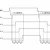 今週新たに公開されたマツダが出願中の特許（2022.6.18）