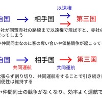 日本航空機駿河湾上空ニアミス事故の高裁判決は不当だと思う 航空ファンによる航空 旅行ブログ