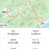 BIKE 112km LSD【ハンバーガー】サニージャーニー