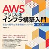 AmazonLinux2023のイメージ取得方法とSession Managerでのアクセスエラー解決法