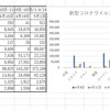 専門家会議提言案のポイント