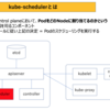 kubernetesソースコードリーディング 第3回