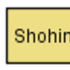形式仕様記述Alloyを試してみる