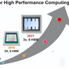 NVIDIA B100 を妄想する (その1)