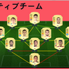 FIFA20、スカッド。