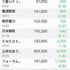 決算（JT、電源開発、三井住友、関電）